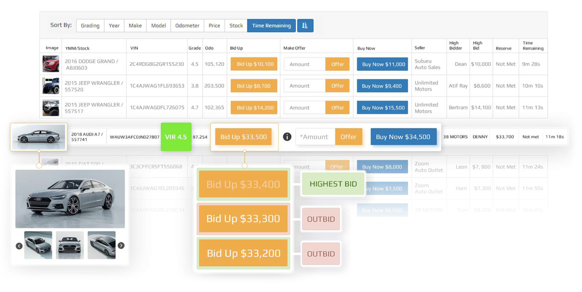 screenshot of Auction Streaming